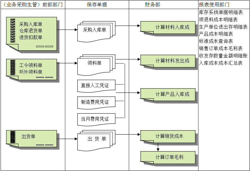 深圳九游官方网站-九游jiuyou（中国）