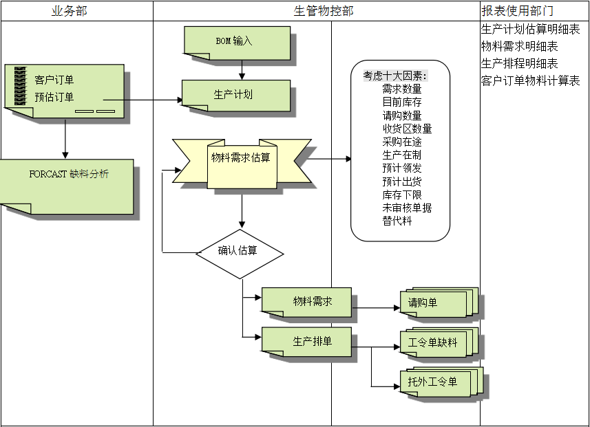 九游官方网站-九游jiuyou（中国）系统