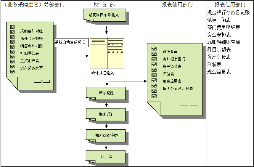 九游官方网站-九游jiuyou（中国）软件