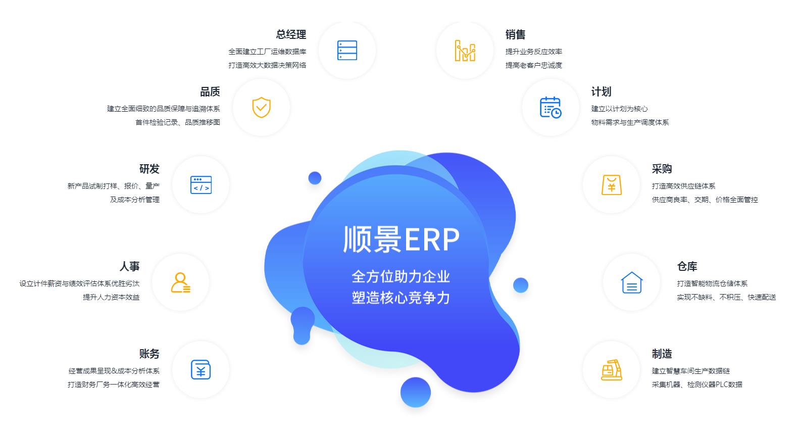 九游官方网站-九游jiuyou（中国）系统